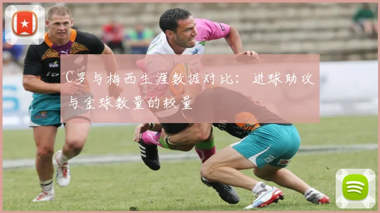 C罗与梅西生涯数据对比：进球助攻与金球数量的较量